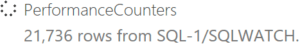 SQLWATCH 2020 01 20 17 16 39 Report parameters time slice and intervals Free SQL Server Monitor