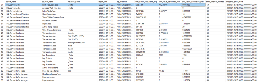 SQLWATCH 2020 01 26 16 52 08 Slack