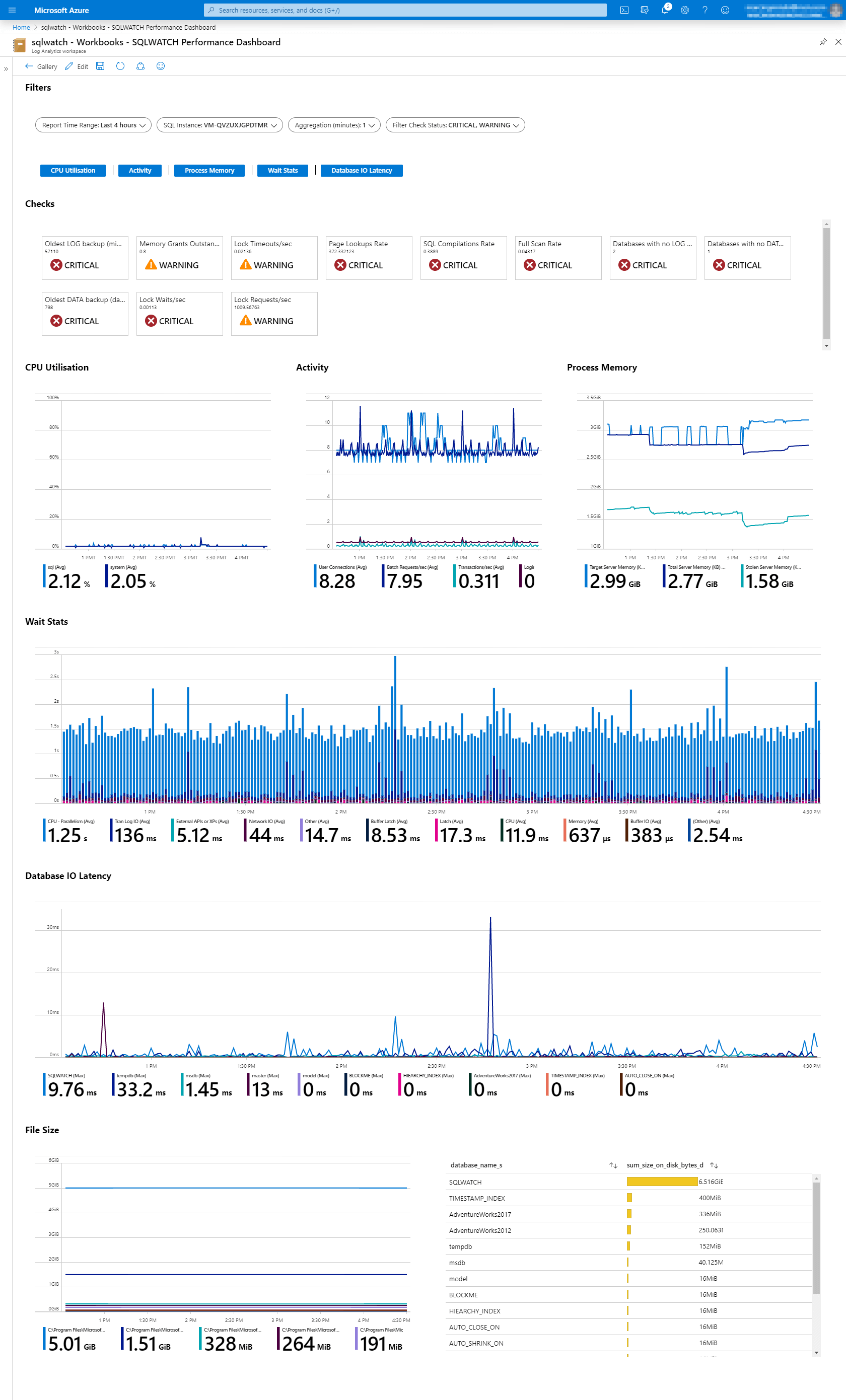 Use Azure Log Monitor To Analyse Sql Server Metrics My Xxx Hot Girl 3177